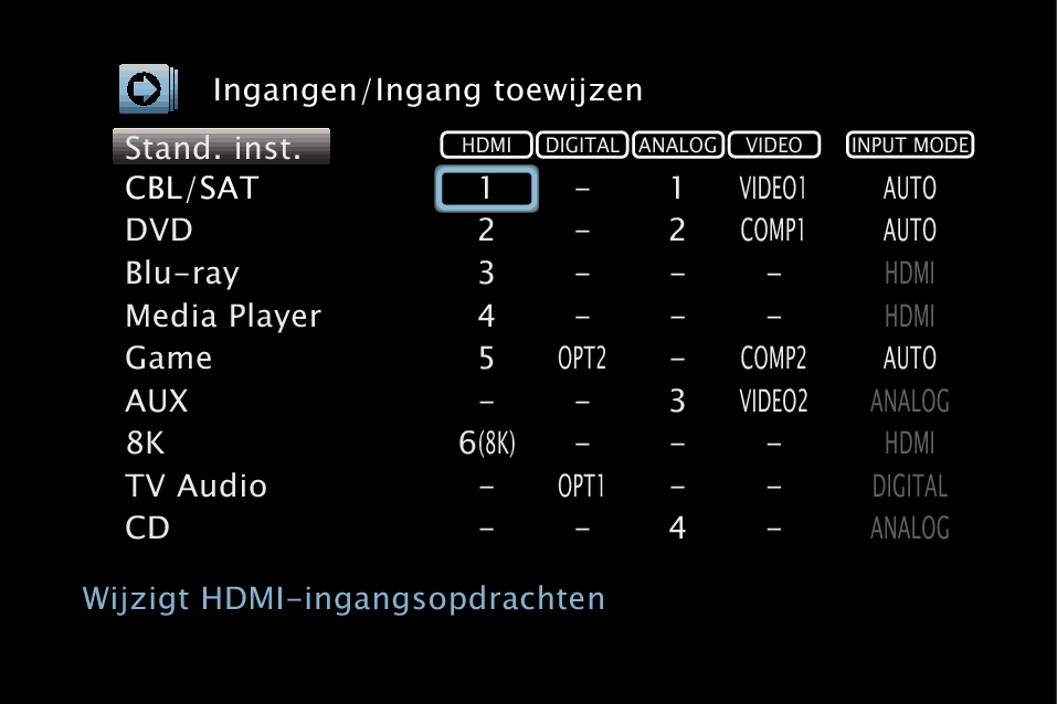 GUI InputAssign S96E2
